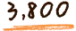 3800學員見證